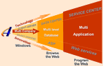 scheme innovation
